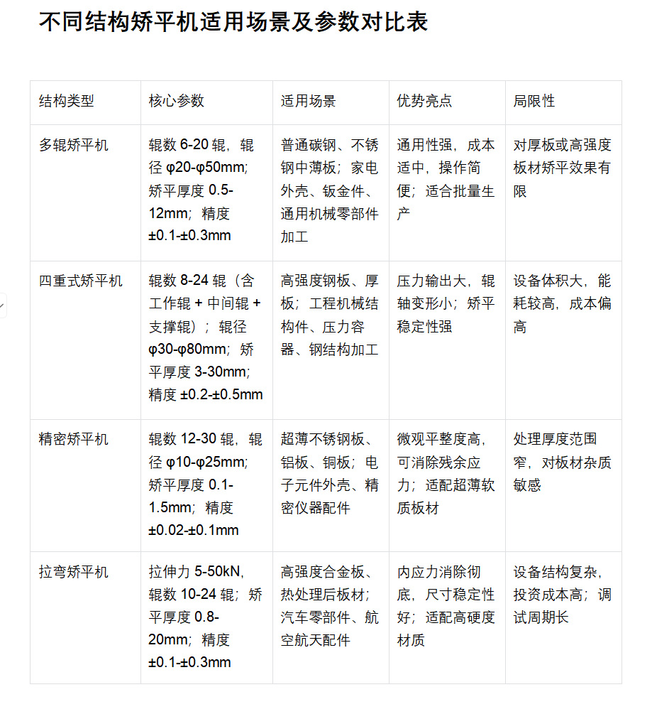 矯平機1.jpg